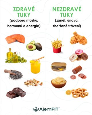 🥑 Všichni víme, že pravidelné návštěvy fastfoodu nejsou ideální pro zdraví. Ale pointa není v zákazech! Skutečný rozdíl...